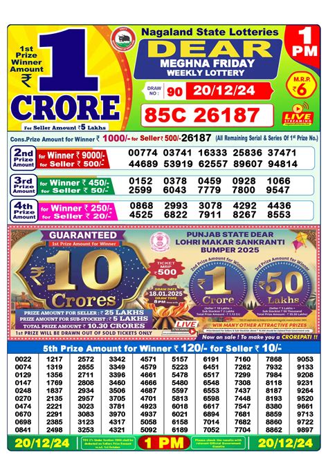 kolkata fatafot|20 tarikh ka lottery sambad.
